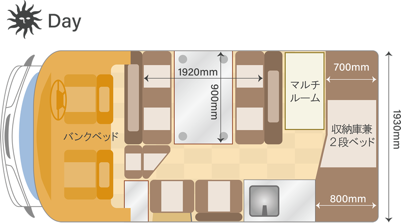 1号内部レイアウト